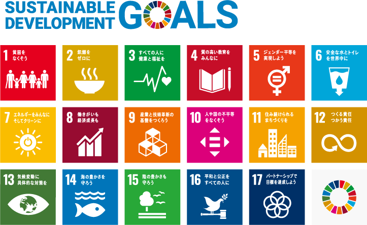 SDGsロゴ